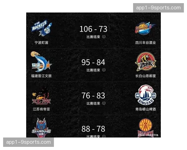 浙江广厦主场12连胜不败 战术体系成熟度冠绝联盟