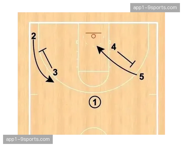 现代篮球战术体系趋向多元 位置模糊化要求球员全能发展